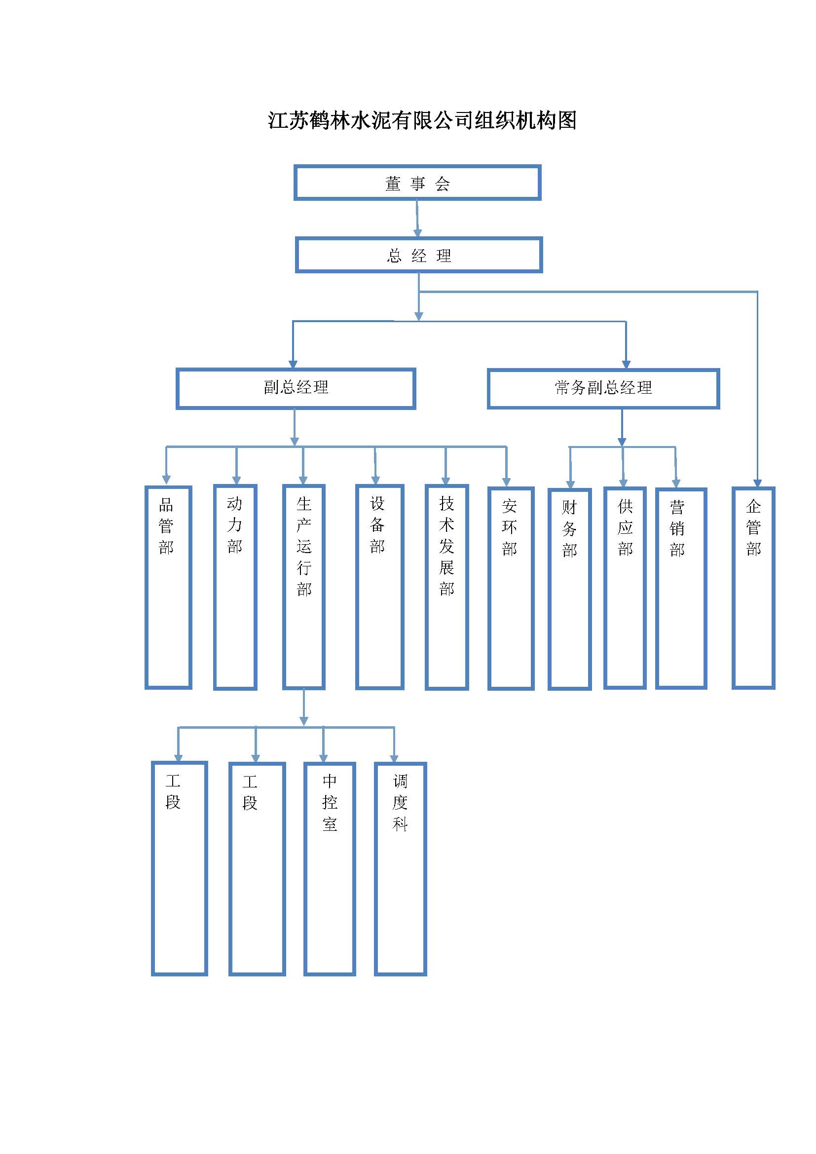 ca9e45f28cabd89c8a46108e87a3983a.jpg